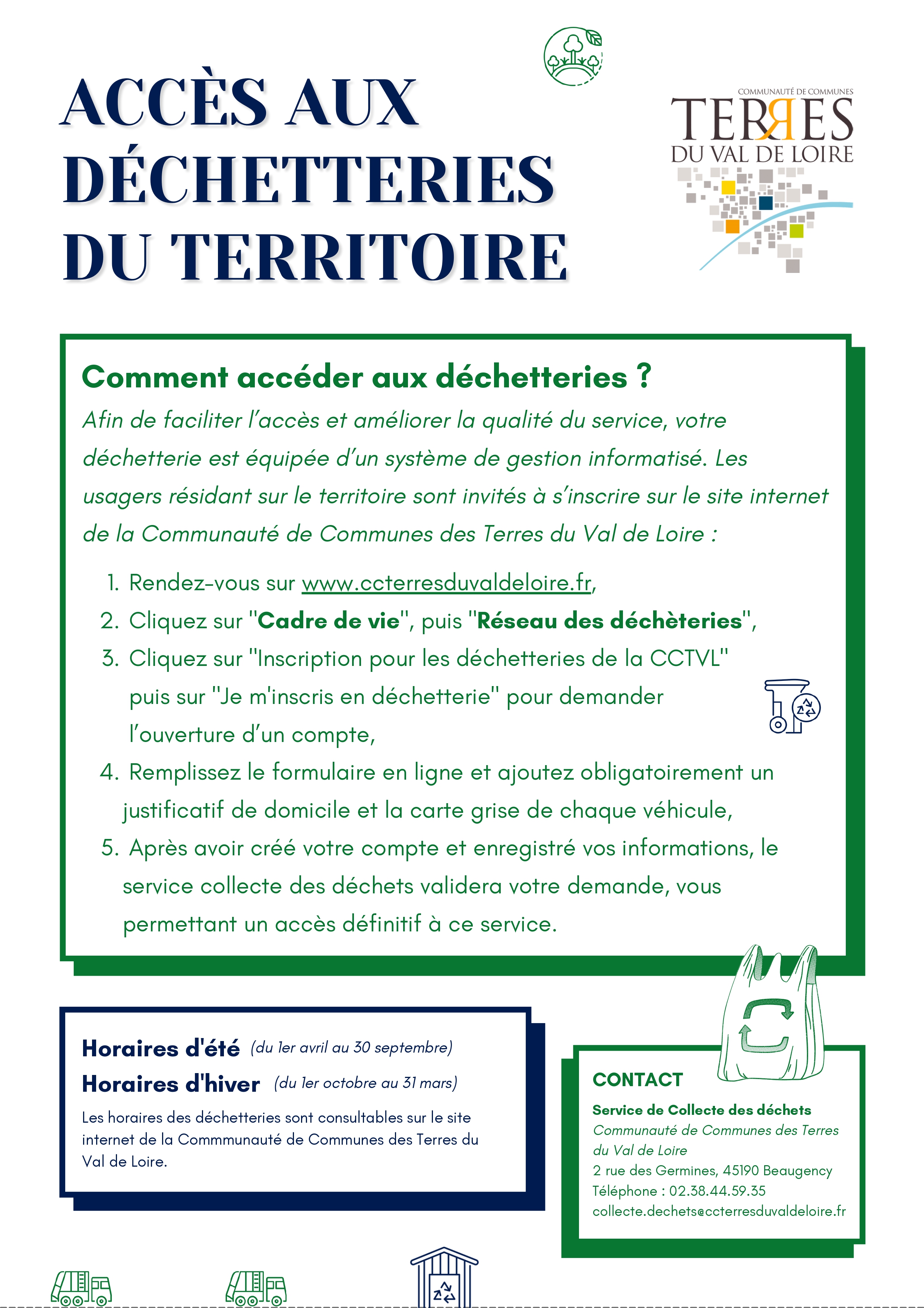 Accès aux déchetteries du territoire_page-0001
